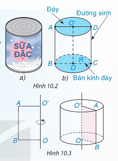Quay hình chữ nhật O'ABO quanh cạnh OO' tạo thành hình trụ