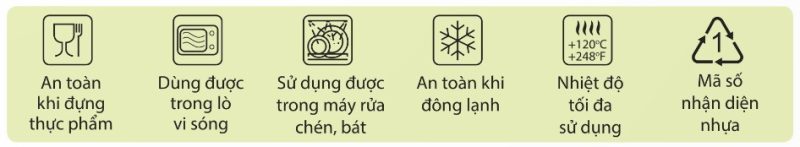 Ký hiệu trên đồ nhựa
