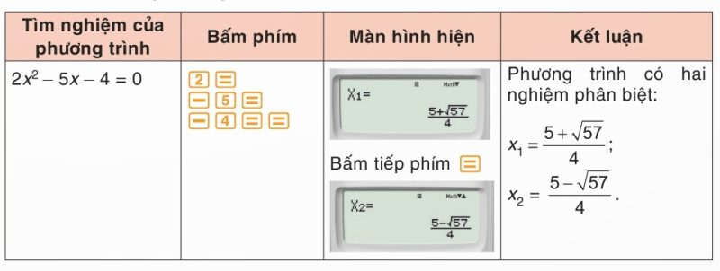 màn hình MTCT khi giải PT bậc hai