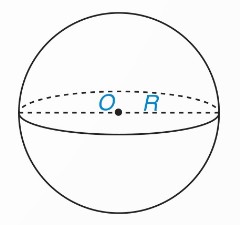 Mặt phẳng cắt mặt cầu, hình cầu - đường tròn lớn và đường tròn nhỏ