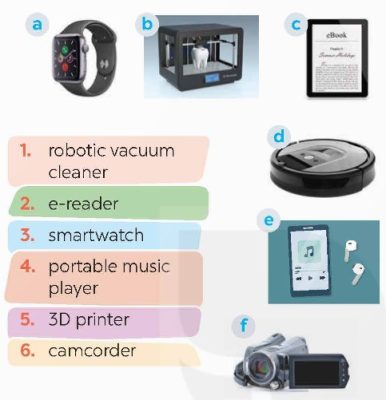 Match the electronic devices with the correct pictures