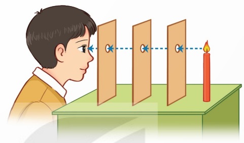 Nhìn qua các lỗ hổng thấy ngọn nến