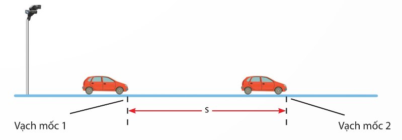 Sơ đồ hoạt động thiết bị bắn tốc độ