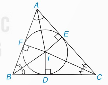 tam giác ABC, đường tròn nội tiếp I, các tiếp điểm D, E, F