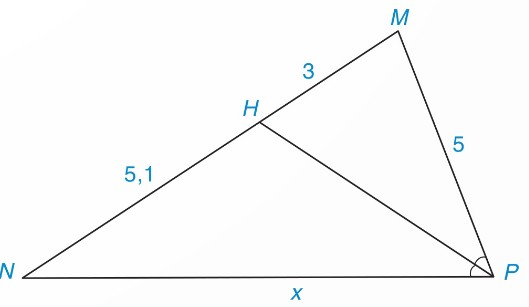 tam giác MNP, NH phân giác góc N, H trên MP, MH = 3, HP = 5, MN = 5.1, NP = x
