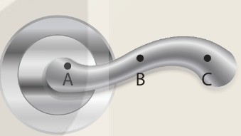 Tay nắm cửa với ba vị trí A, B, C