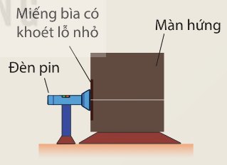 Thí nghiệm tạo mô hình tia sáng bằng đèn pin và miếng bìa khoét lỗ nhỏ