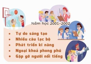 Thông tin giới thiệu về một trường THPT (Ảnh Sách KNTT)