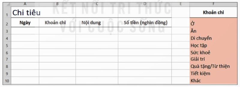 Trang tính lưu các khoản chi