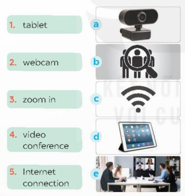 Match the words and phrases in the conversation with their pictures.