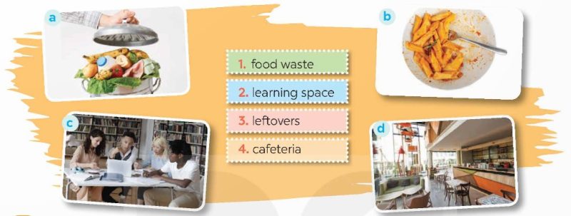 Work in pairs. Match the words / phrases with their pictures