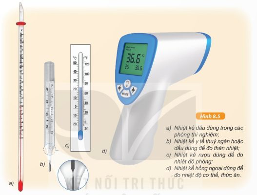 Các loại nhiệt kế