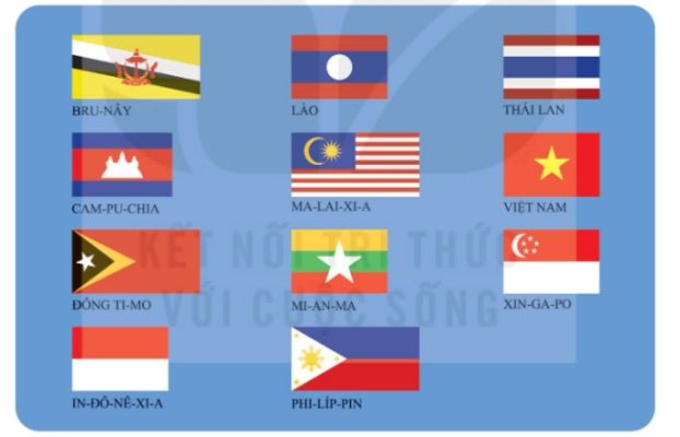 Các Quốc Gia Đông Nam Á