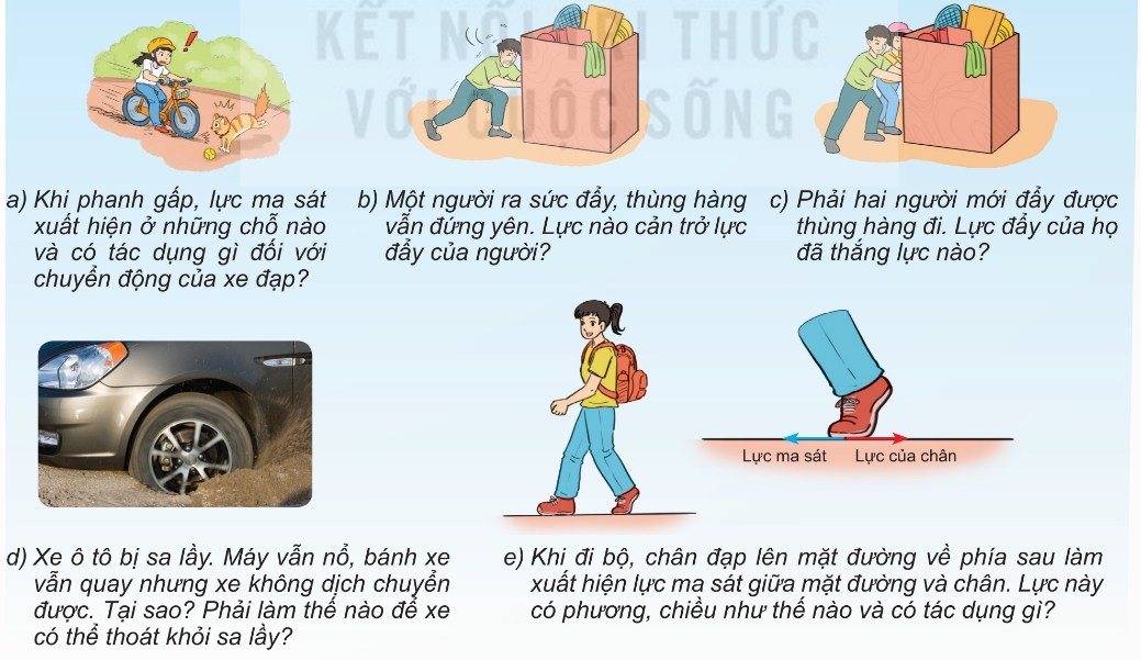 Các tình huống về lực ma sát