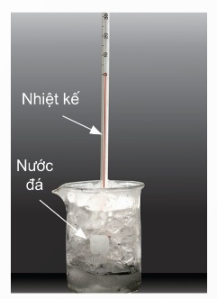Đo nhiệt độ nóng chảy của nước đá