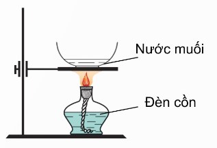 Đun nước bay hơi, thu được muối