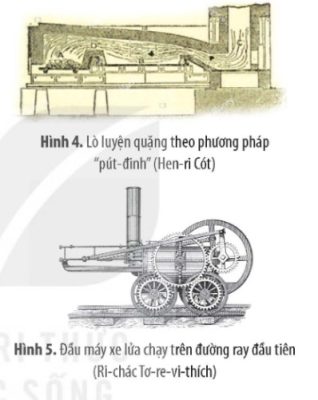 Lò luyện quặng theo phương pháp "pút-đinh" (Hen-ri Cót)