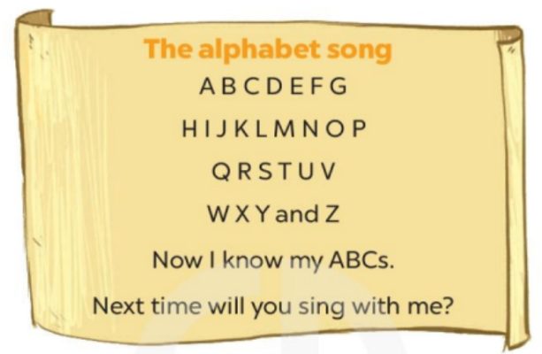 Lop 3 The alphabet 