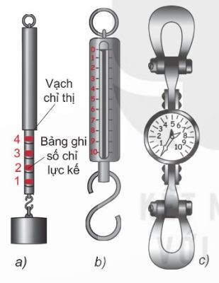 Một số loại lực kế