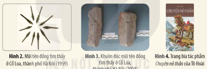 Lịch sử được con người nhận thức
