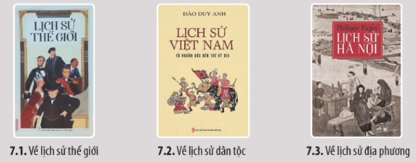 Sơ đồ tóm tắt một số chức năng, nhiệm vụ cơ bản của Sử học