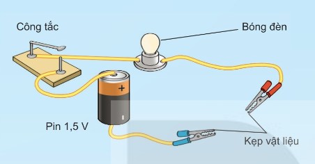 Thí nghiệm xác định khả năng dẫn điện