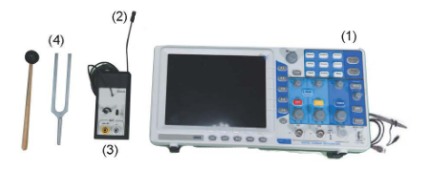 Bộ thí nghiệm đo tần số sóng âm