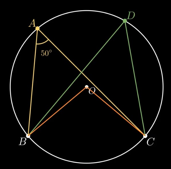 Đường tròn O với 4 điểm A, B, C, D