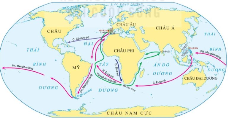 Lược đồ một số cuộc phát kiến địa lí lớn