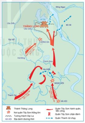 Lược đồ trận đánh đồn Ngọc Hồi – Đống Đa