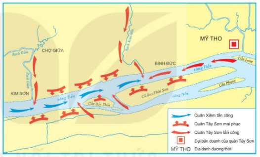 Lược đồ trận Rạch Gầm – Xoài Mút