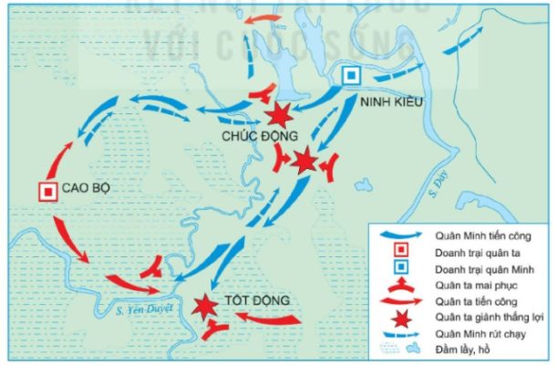 Lược đồ trận Tốt Động – Chúc Động