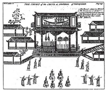 Phủ chúa Trịnh thế kỉ XVII (tranh vẽ của X. Ba-ron)