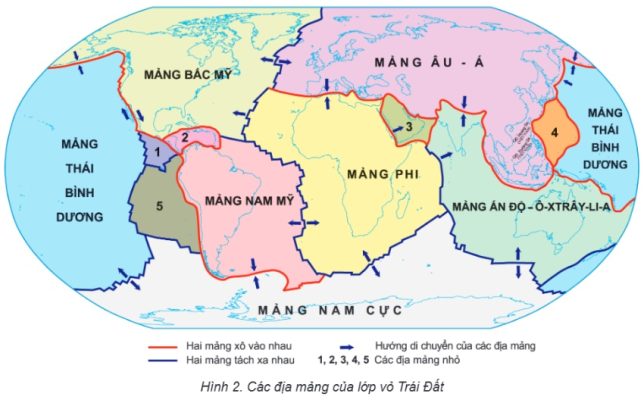 Hình 2 – Các địa mảng của lớp vỏ Trái Đất.