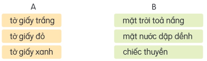 Bài 13: Bàn tay cô giáo
