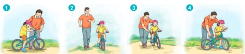 Bài 14: Học nghề
