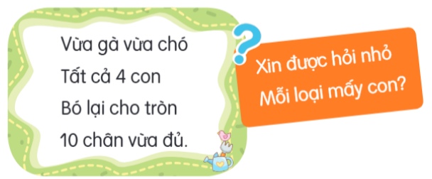 Bài 11: Lời giải toán đặc biệt