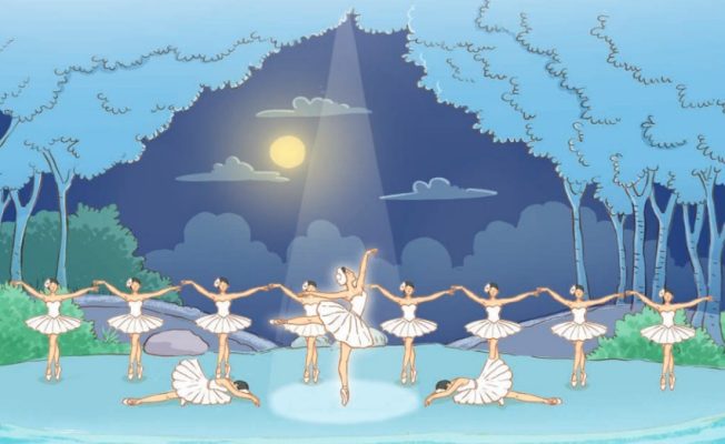 Nghệ thuật múa Ba lê