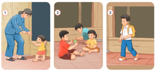 Bài 17: Ngưỡng cửa
