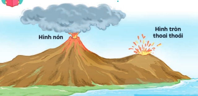 Những ngọn núi nóng rẫy