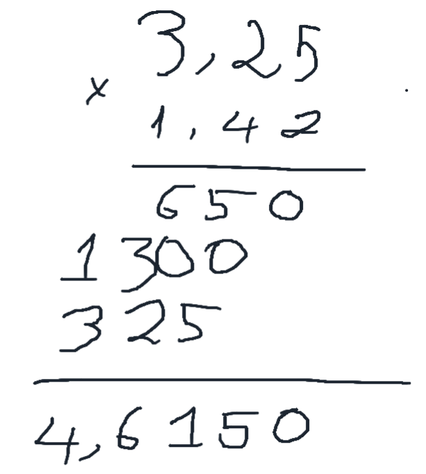Đặt tính phép nhân 3,25 nhân 1,42 bằng 4,615