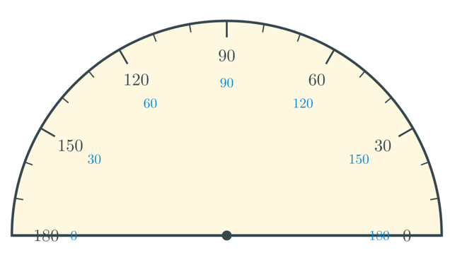 Thước đo góc với vạch từ 0° đến 180°