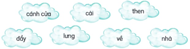 Bài 29: Đọc: Cánh cửa nhớ bà