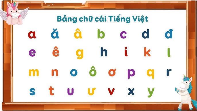 Bảng chữ cái tiếng việt