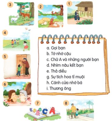 Ôn tập và đánh giá cuối kì 1 - Ôn tập tiết 1 - 2