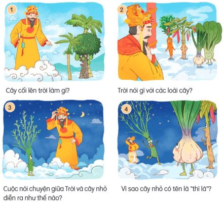 Sự tích cây thì là