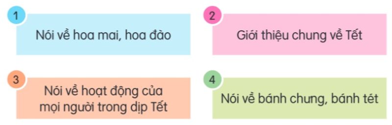 Bài 4: Đọc: Tết đến rồi