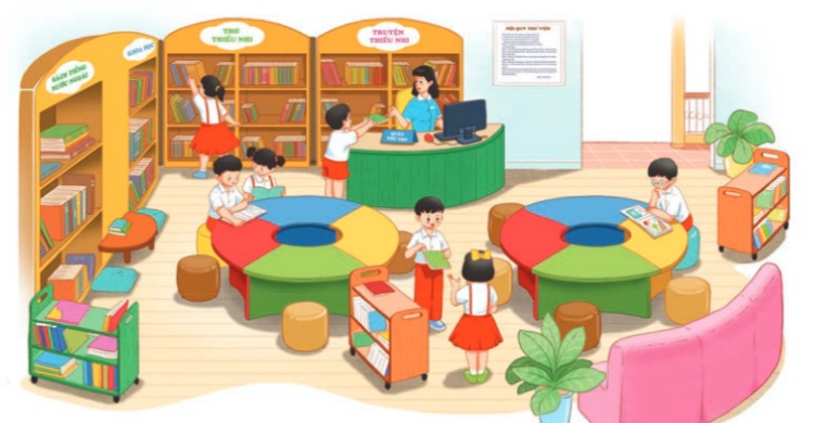 Bài 18: Đọc: Thư viện biết đi