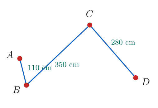 Đường gấp khúc ABCD với AB = 110 cm, BC = 350 cm, CD = 280 cm