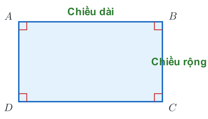 Hình chữ nhật ABCD có ô vuông ở bốn góc, cạnh trên ghi chiều dài và cạnh bên ghi chiều rộng